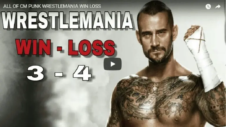 List of CM Punk WrestleMania Matches & Win-Loss Record