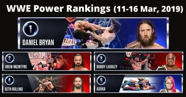 WWE Power Rankings 11-16 March 2019, WWE Power Rankings