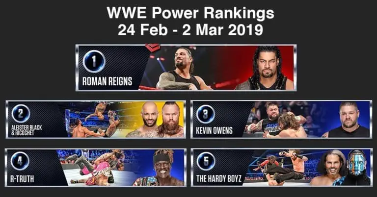 WWE Power Rankings: 24 Feb – 9 Mar 2019