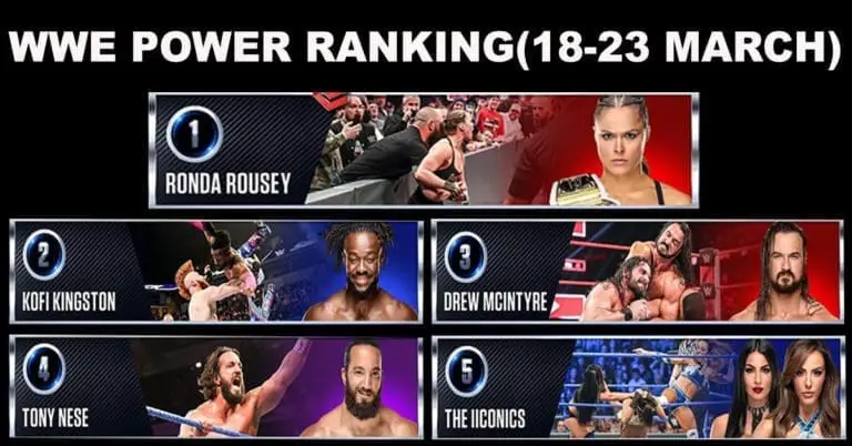 WWE Power Rankings- 18-23 March 2019