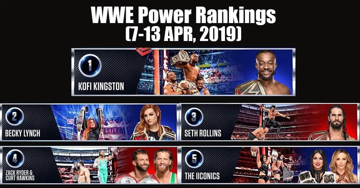 WWE Power Rankings 7-13 April 2019