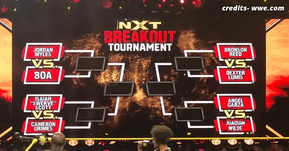 NXT Breakout Tournament 2019 Bracket