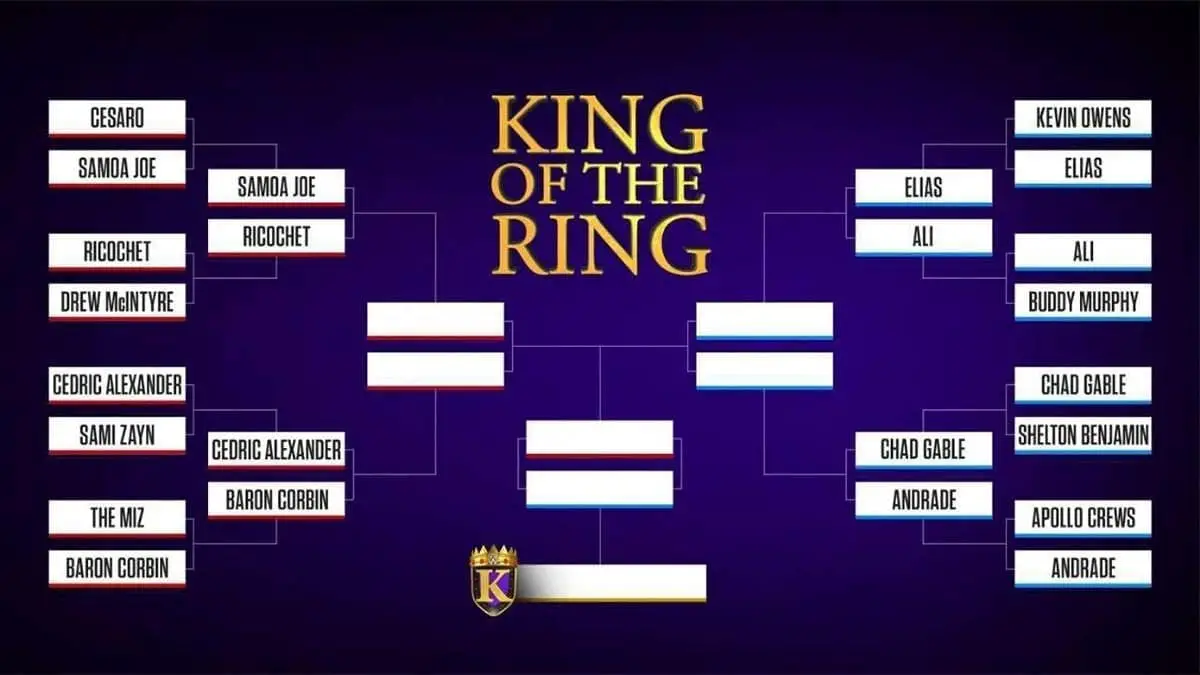 King of the Ring 2019 QuarterFinal Lineup