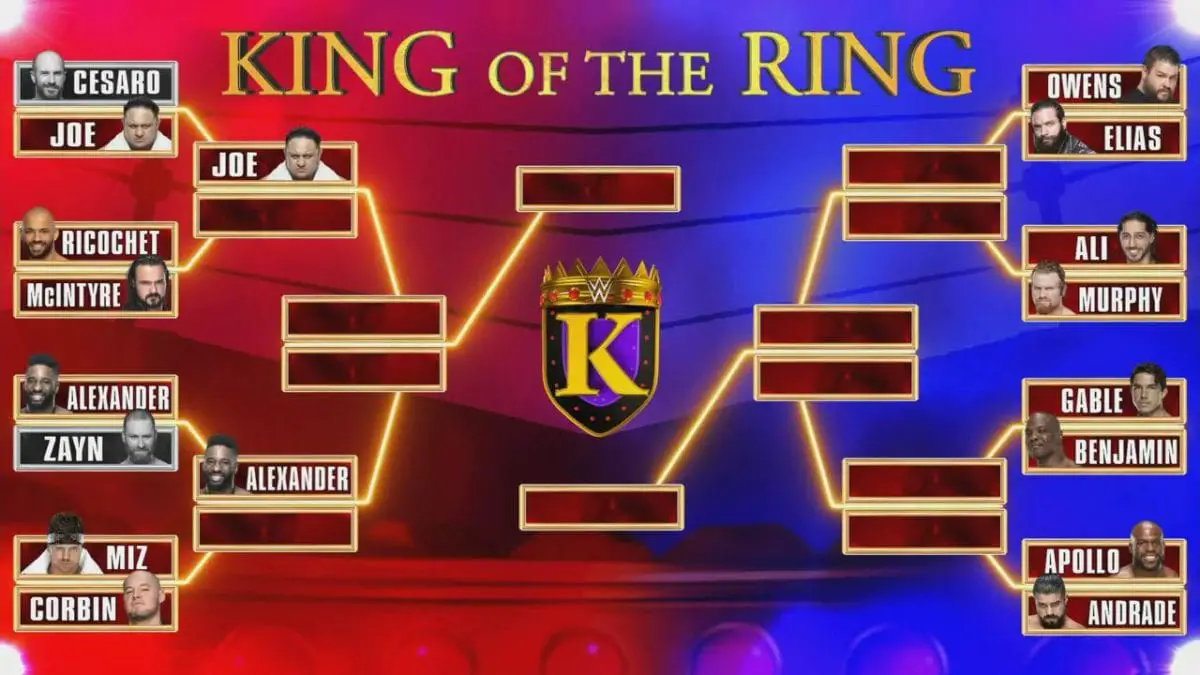 King of the Ring 2019 Updated Bracket 