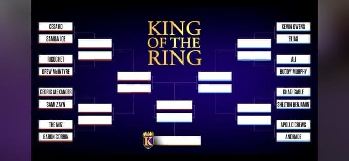 Brackets Revealed for King of the Ring 2019 Tournament