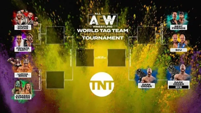 AEW Tag Team Tournament Complete Bracket Revealed