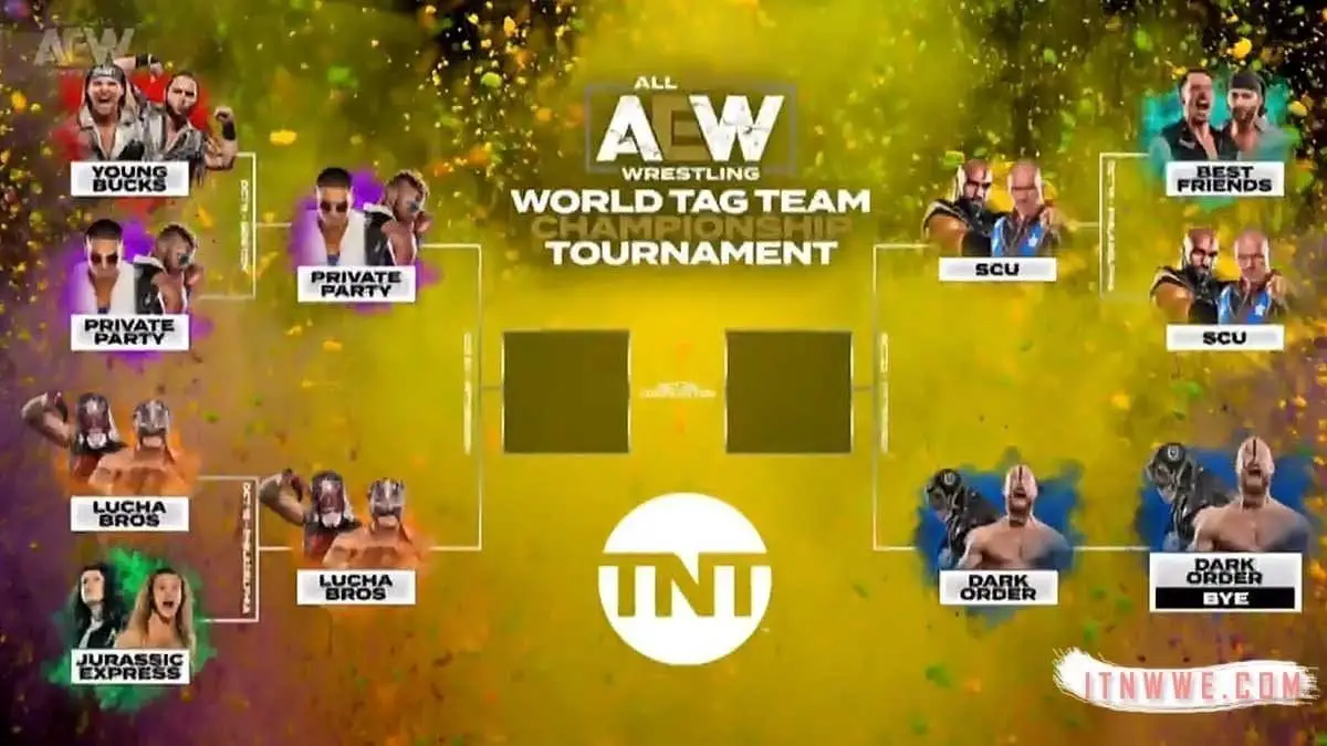 World Tag Team Championship Tournament at AEW Dynamite 23-10-19