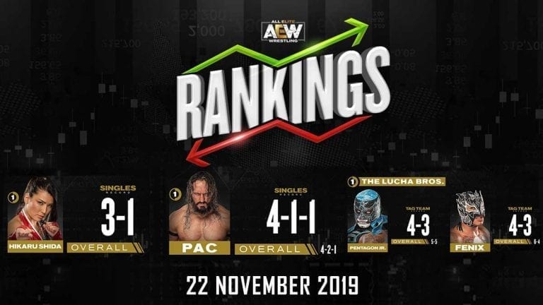 AEW Ranking- 22 November 2019- Hikaru Shida Topples Baker