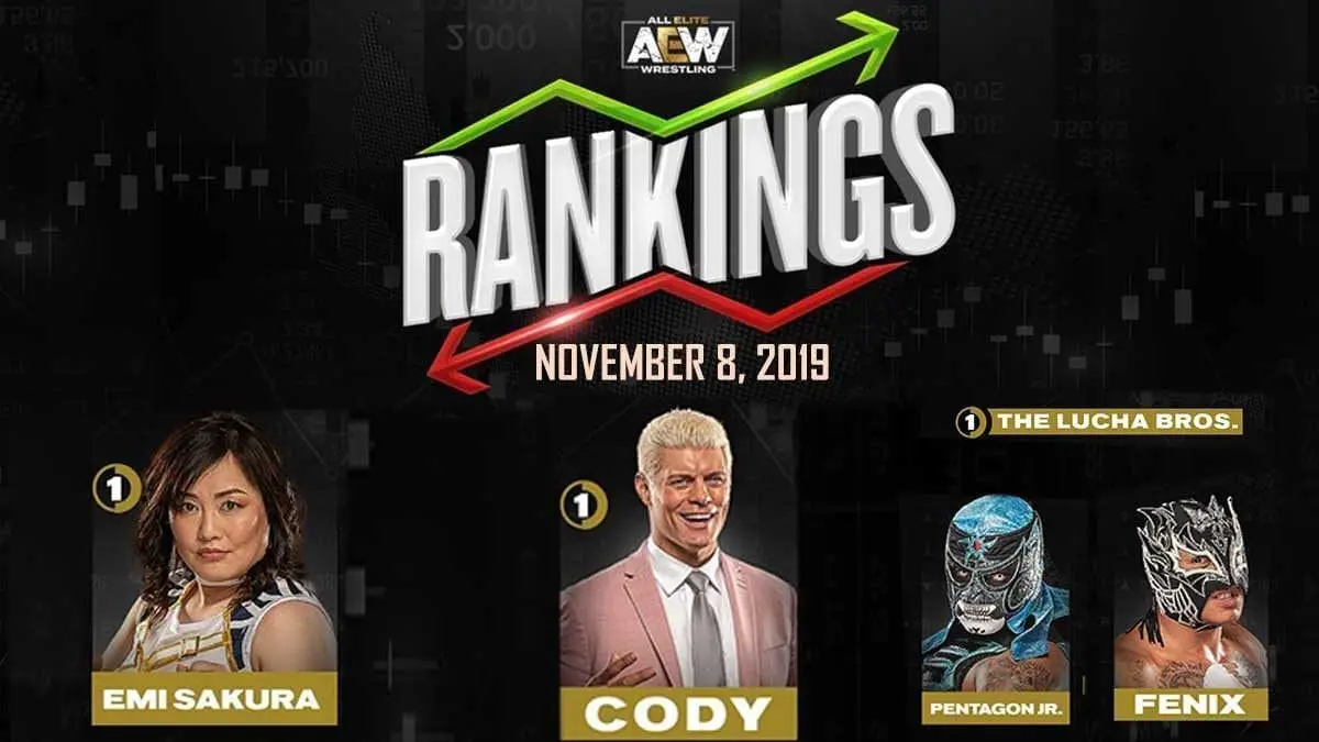 AEW Ranking 8 November 2019