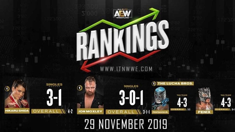 AEW Rankings 29 November 2019