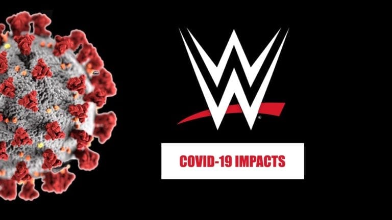COVID-19 Cases in WWE | Superstar Tested Positive for Coronavirus