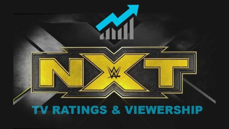 WWE NXT Rating: Latest & All-Time Viewerships & Ratings