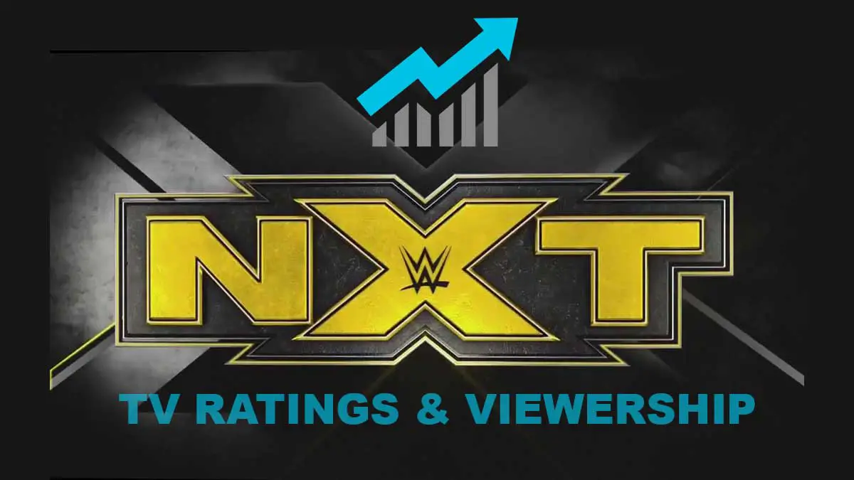 NXT TV Viewership and Ratings