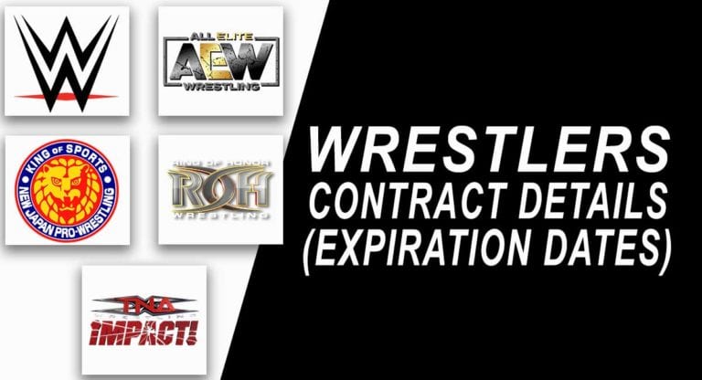 Wrestlers Contracts Details(Expiration Date)- WWE, AEW, IMPACT, NJWP