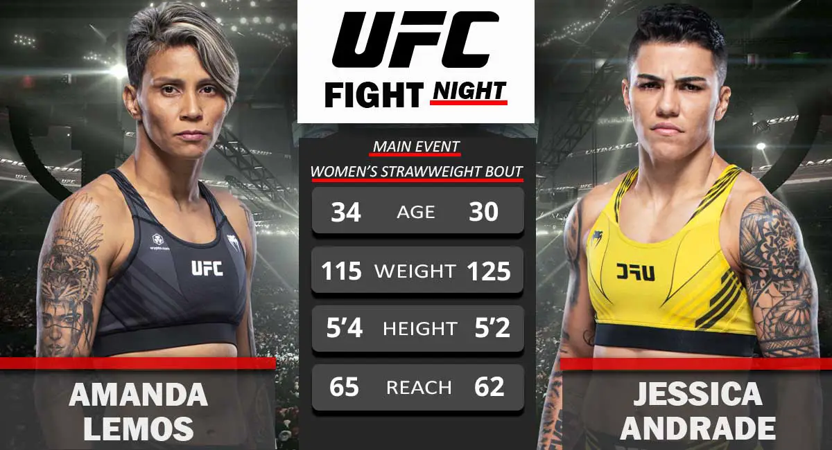 Amanda Lemos vs Jessica Andrade UFC Fight Night 2022