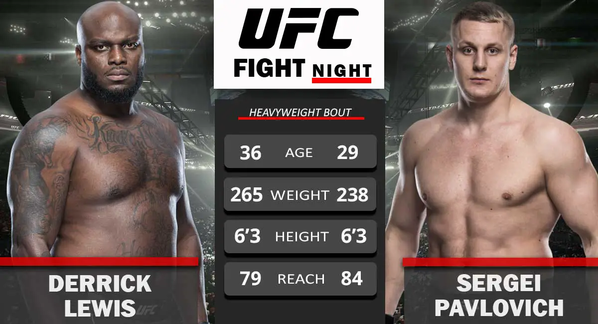 Derrick Lewis vs Sergei Pavlovich UFC Fight Night
