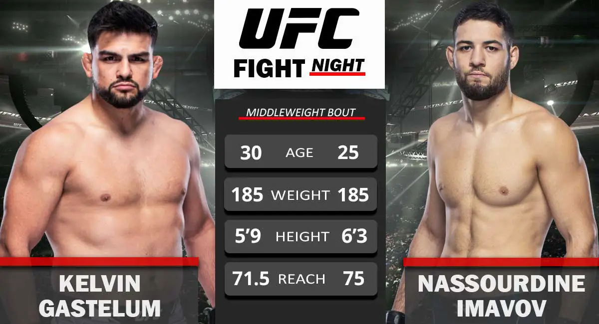 Kelvin Gastelum vs Nassourdine Imavov UFC Fight Night 14 January 2023