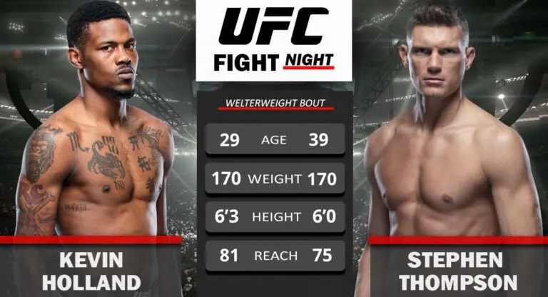 UFC Orlando: Thompson vs Holland Weigh-In Results, Live Video