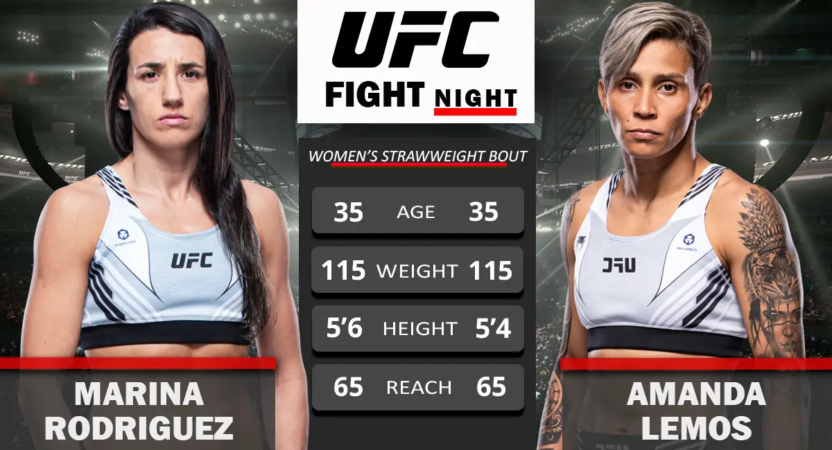 Marina Rodriguez vs Amanda Lemos UFC Fight Night