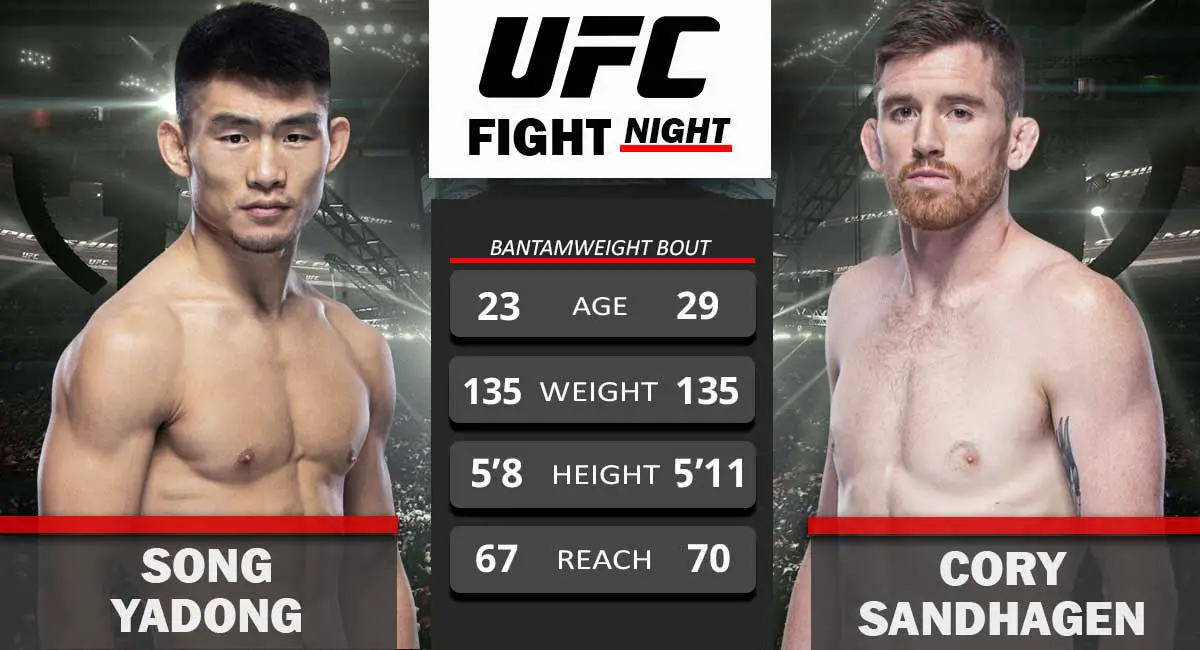 Song Yadong vs Cory Sandhagen UFC Fight Night 17 September 2022