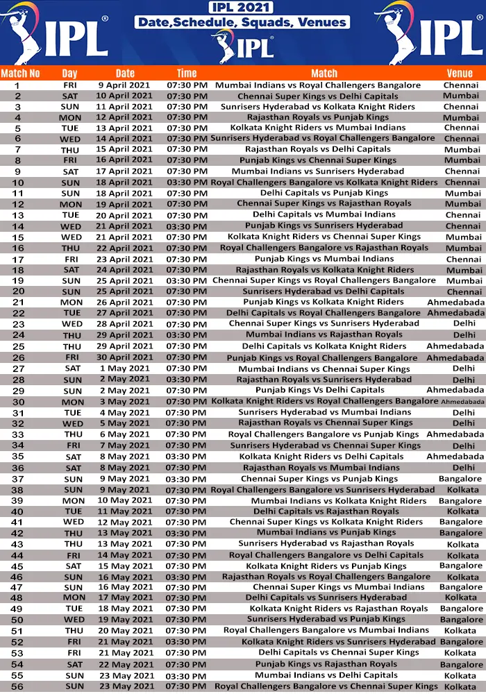 Ipl 2021 schedule