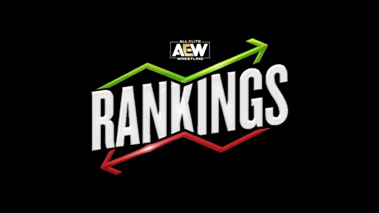 AEW Rankings- 21 April 2021- Cody Out, PAC In