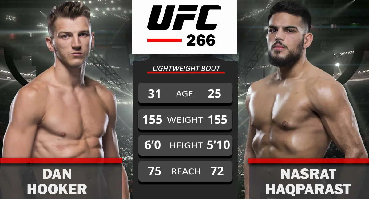 Dan Hooker vs Nasrat Haqparast UFC 266