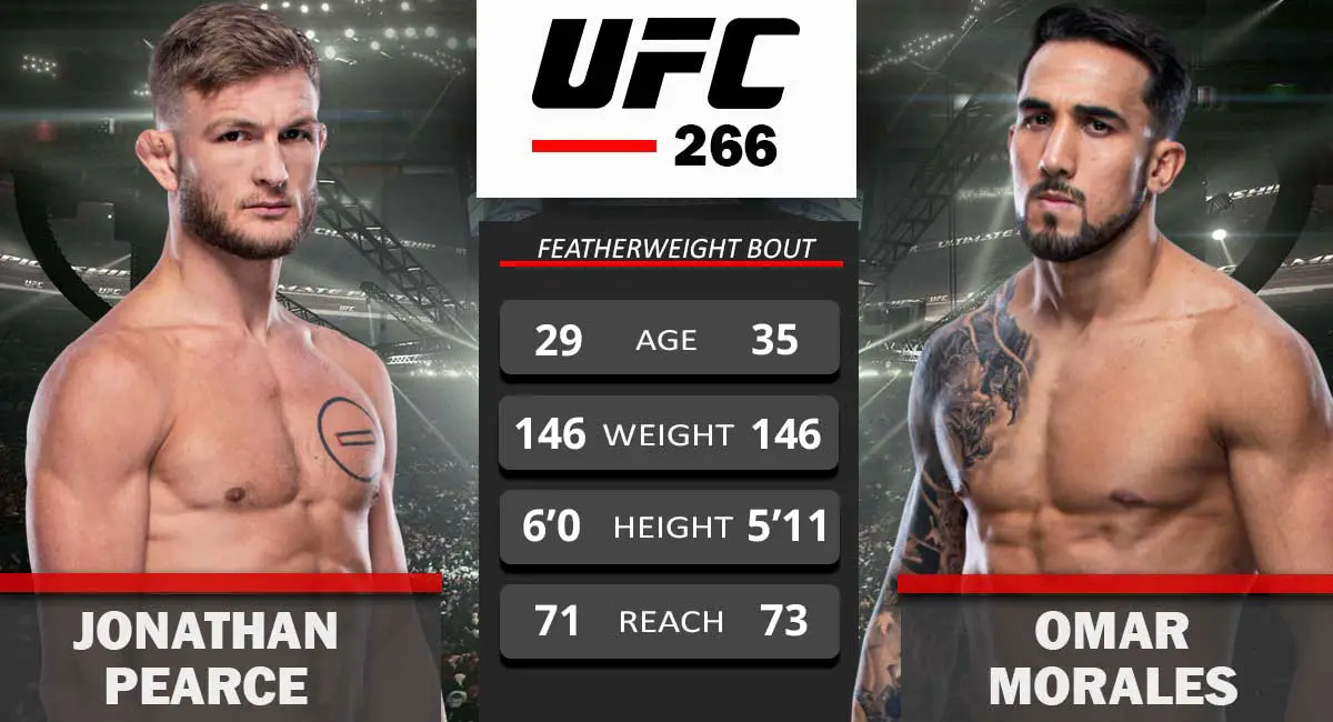 Jonathan Pearce vs Omar Morales UFC 266