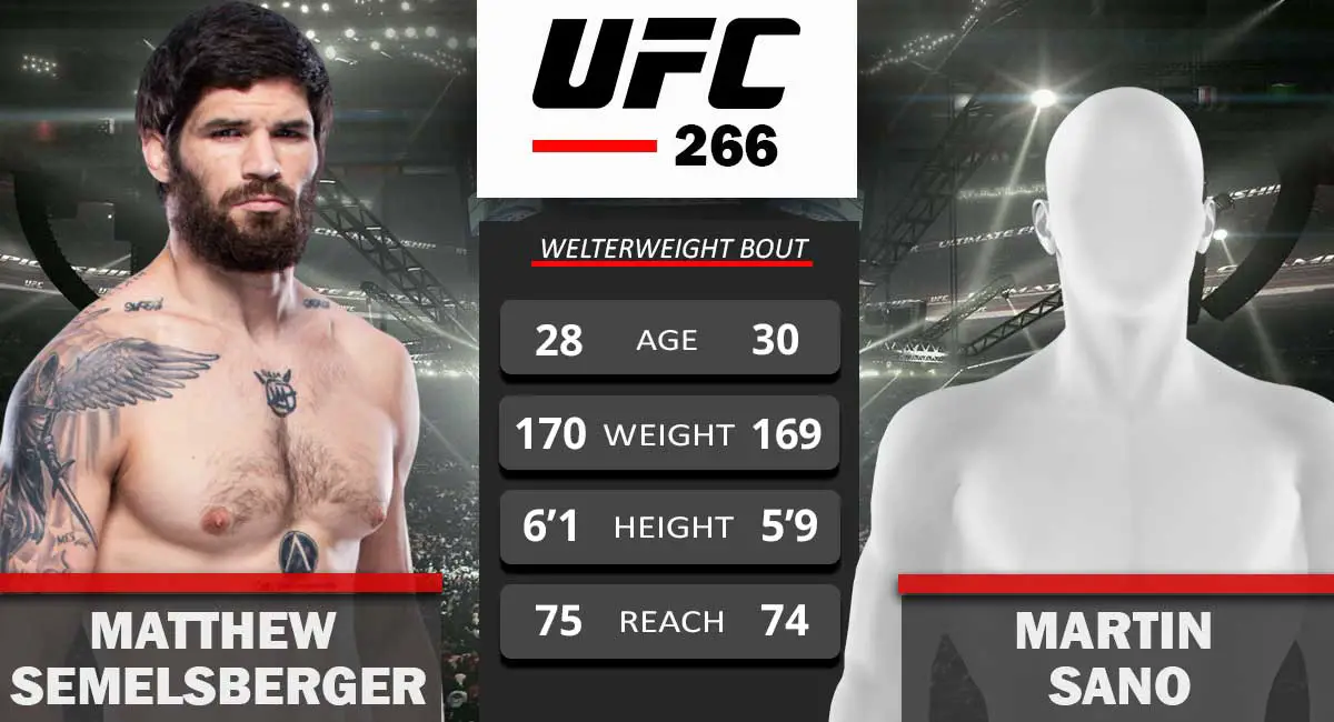 Matthew Semelsberger vs Martin Sano UFC 266