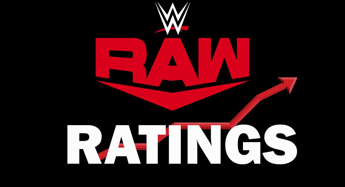 Wwe shop raw viewership