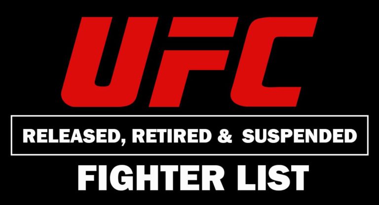 UFC Releases, Retirement & Suspended Fighters List for 2024