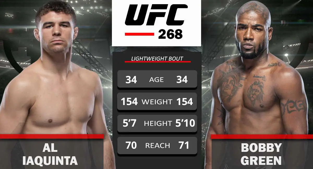 Al Iaquinta vs Bobby Green UFC 268