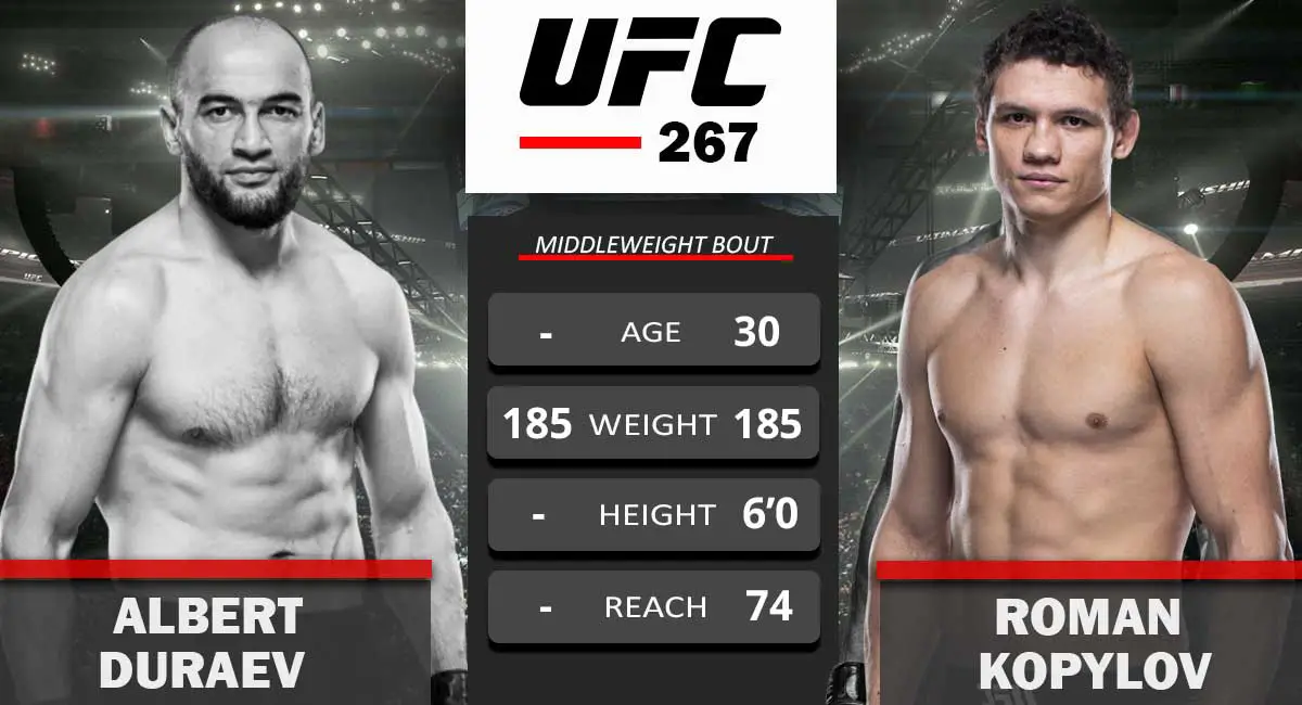 Albert Duraev vs Roman Kopylov UFC 267 