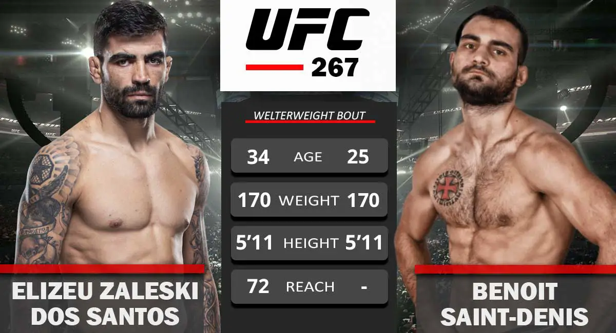 Elizeu Zaleski Dos Santos vs Benoit Saint-Denis UFC 267