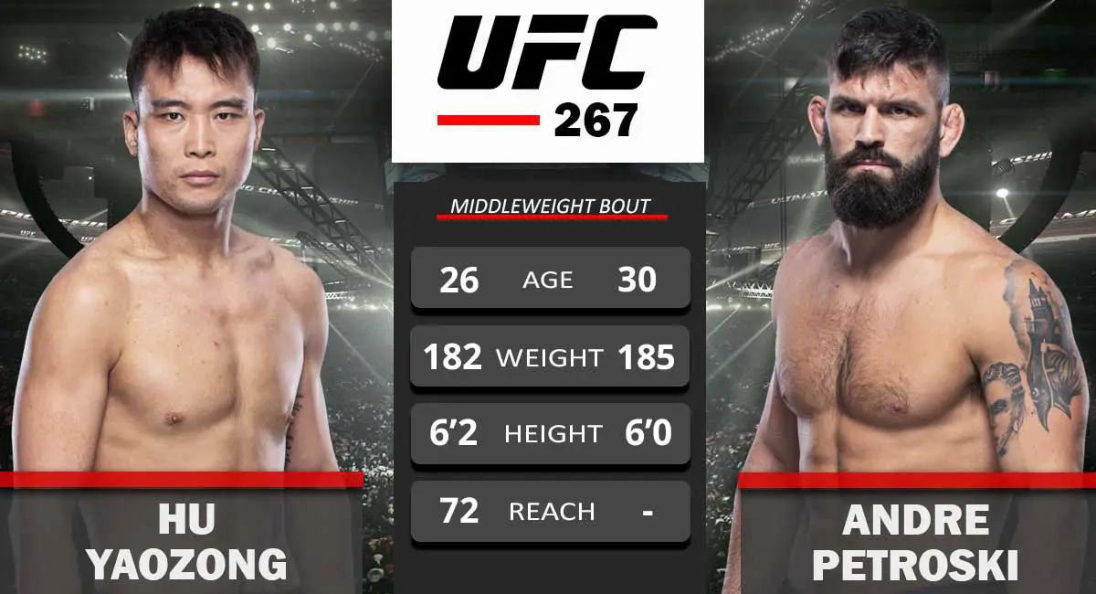 Hu Yaozong vs Andre Petroski UFC 267