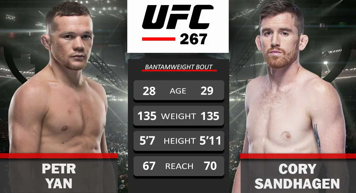 Petr Yan vs Cory Sandhagen UFC 267