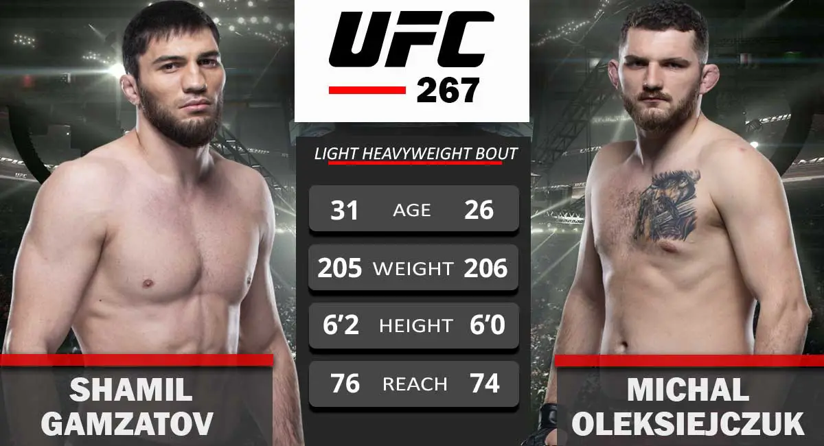 Shamil-Gamzatov-vs-Michal-Oleksiejczul-UFC-267