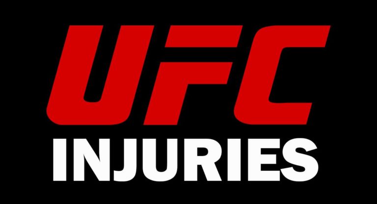 UFC Injury Tracker 2021-2022 (Updated)