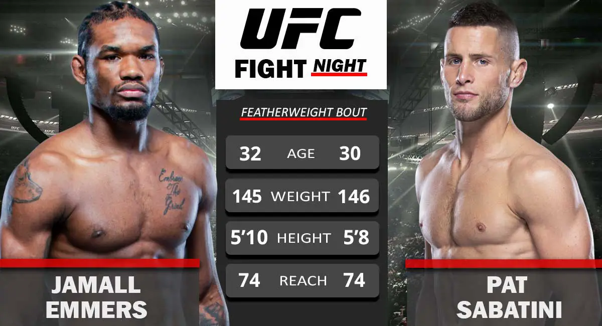 Jamall Emmers vs Pat Sabatini UFC Fight Night 2021