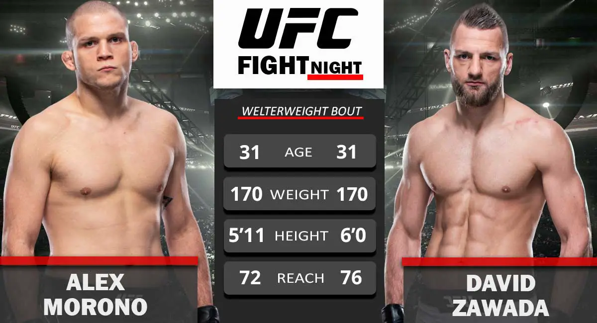 Alex-Morono-vs-David-Zawada-UFC-Fight-Nigth-04-Sept-2021