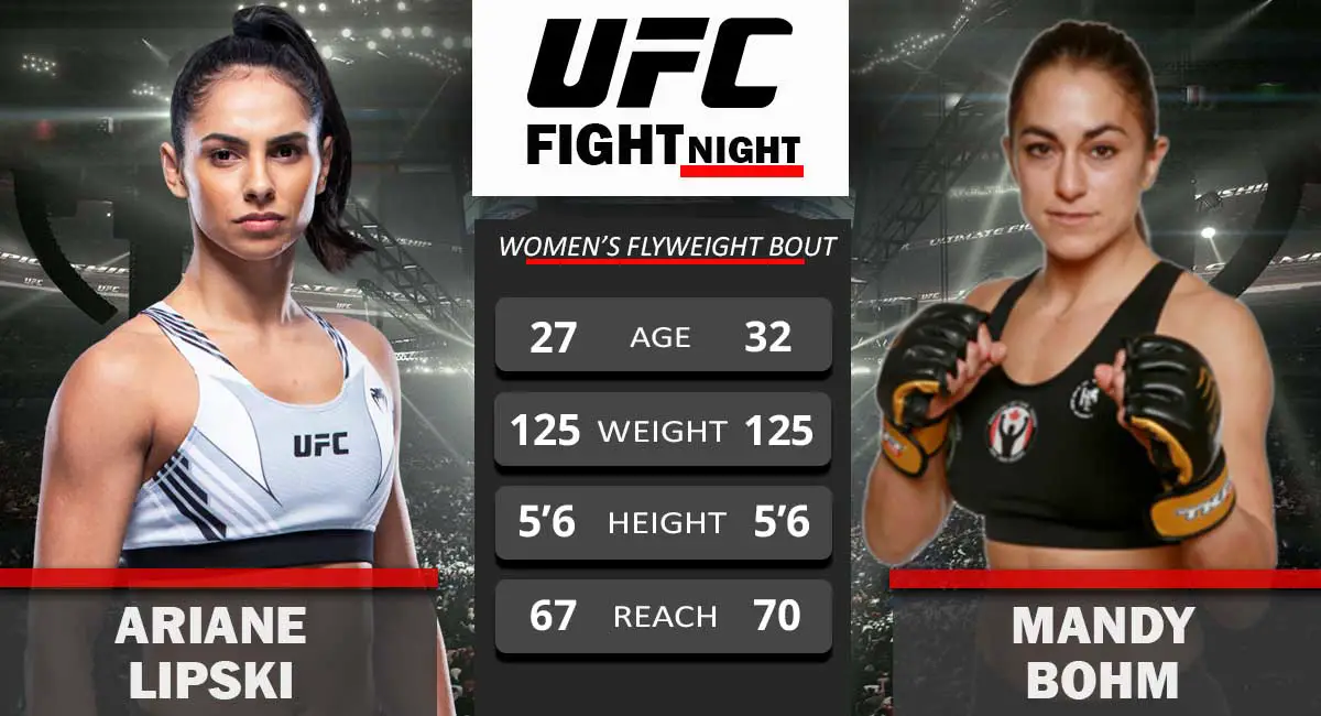 Ariane-Lipski-vs-Mandy-Bohm-UFC-Fight-night-04-Sept-2021