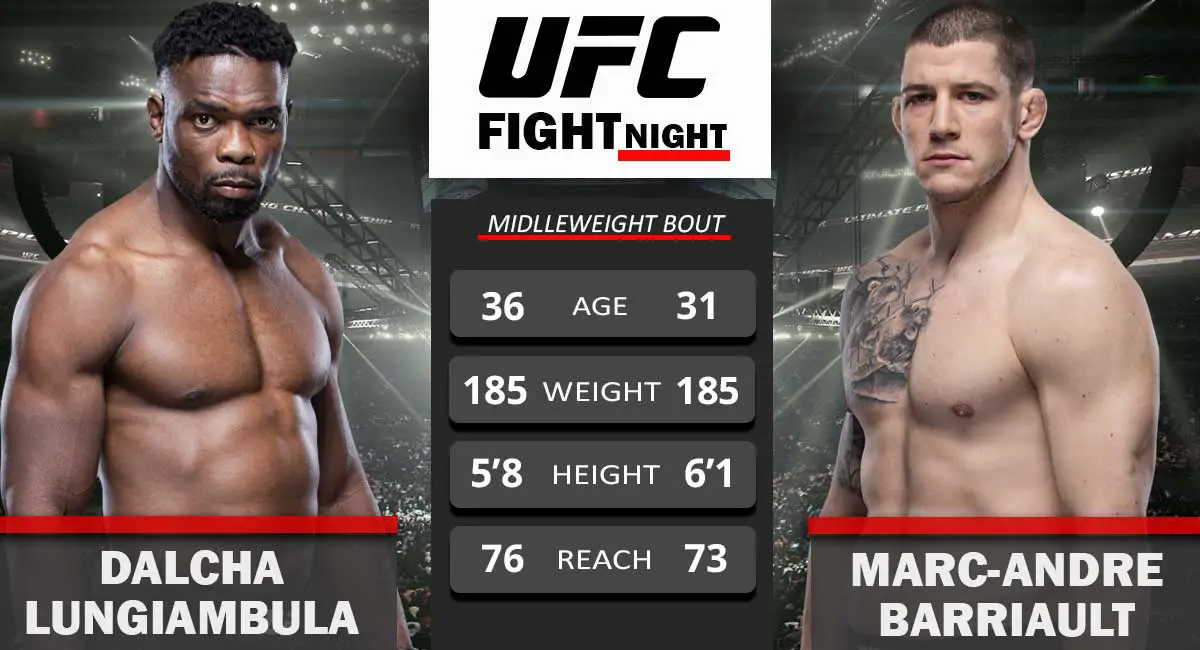 Dalcha-Lungiambula-vs-Marc-Andre-Barriault-UFC-Fight-Night-04-Sept-2021