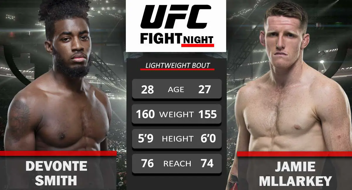 Devonte-Smith-vs-Jamie-Mallarkey-UFC-Fight-Night-03-October-2021