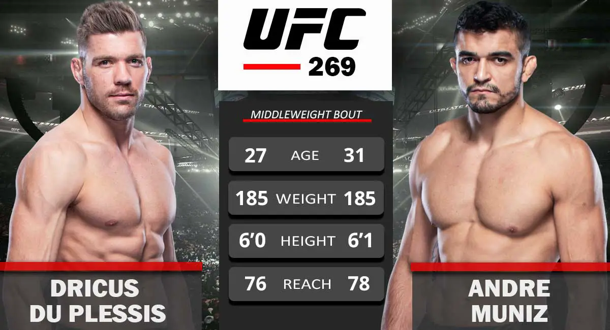 Dricus Du Plessis vs Andre Muniz UFC 269