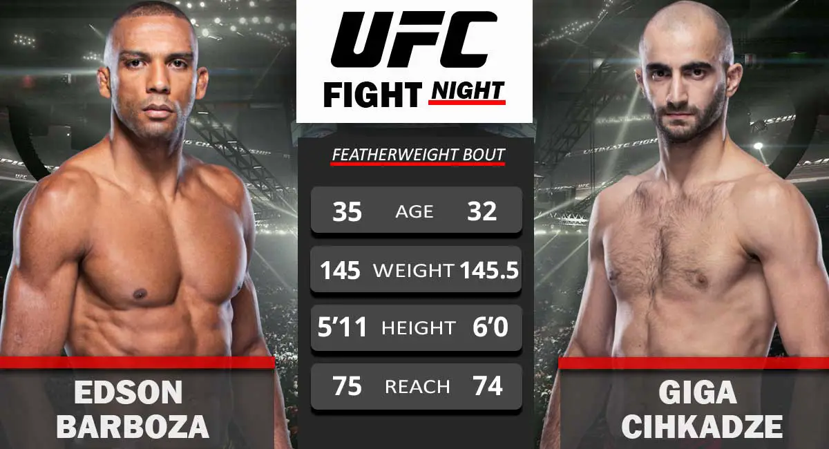 Edson-Barboza-vs-Giga-Chikadze-UFC-Fight-Night-29-August-2021