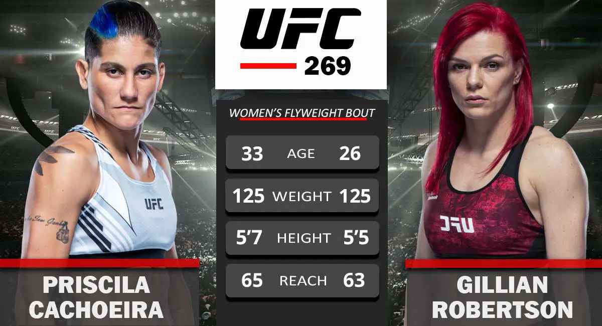 Priscila Cachoeira vs Gillian Robertson UFC 269