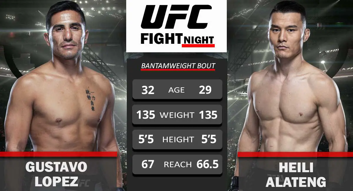 Gustavo-Lopez-vs-Heili-Alateng-UFC-Fight-Night-19-Sept-2021