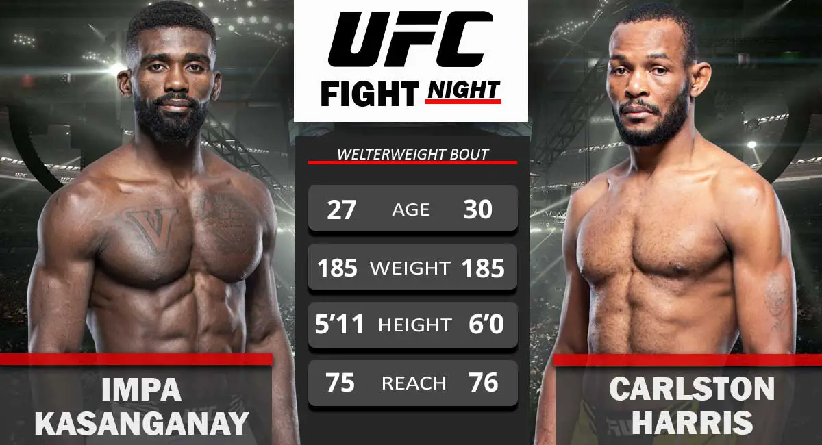 Impa Kasanganay vs Carlston Harris UFC Fight Night 2021 