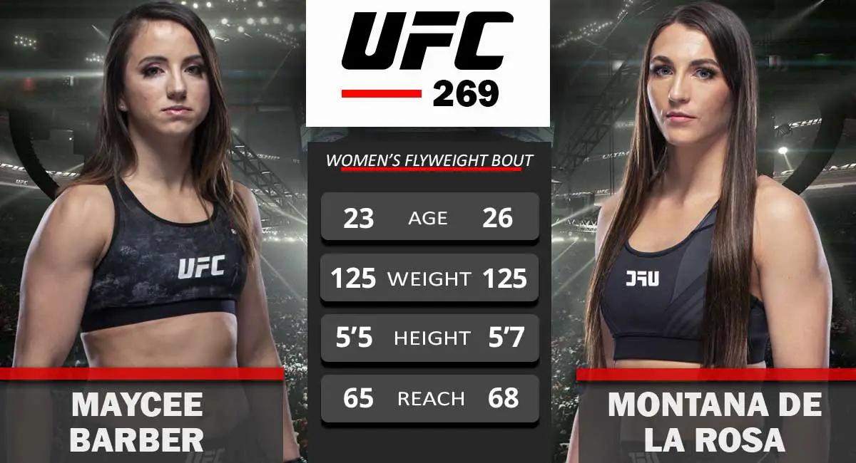 Maycee Barber vs Montana De La Rosa UFC 269