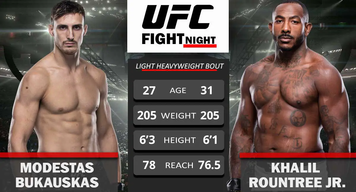 Modestas-Bukauskas-vs-Khalil-Rountree-Jr.-UFC-Fight-night-04-Sept-2021